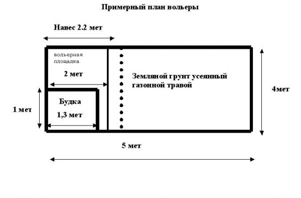 План вольера